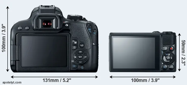 Comparison 800D or S120 rear
