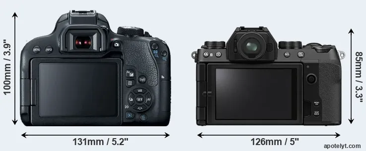 Comparison 800D or X-S10 rear