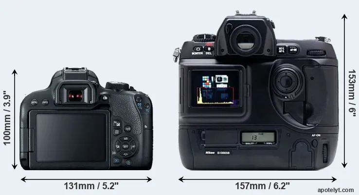 Comparison 800D or D1X rear
