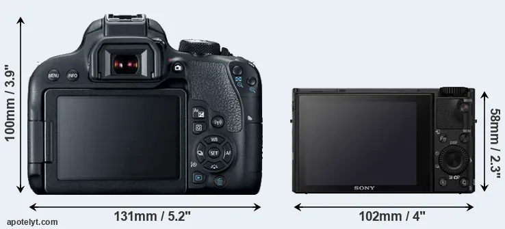 Comparison 800D or RX100 IV rear