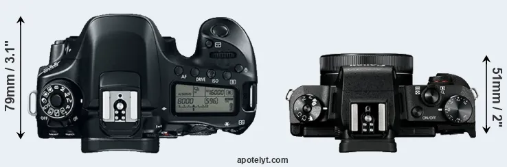 Compare 80D versus G1X Mark III top