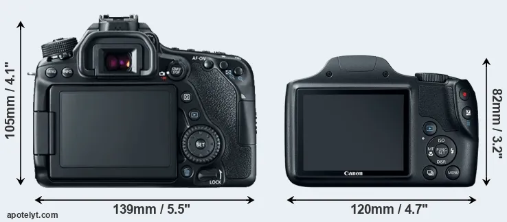 Comparison 80D or SX520 rear