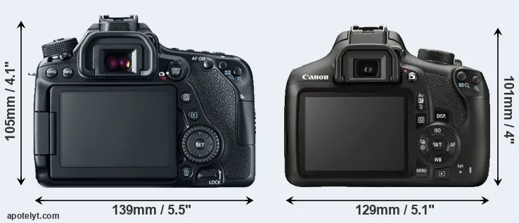 Comparison 80D or T6 rear
