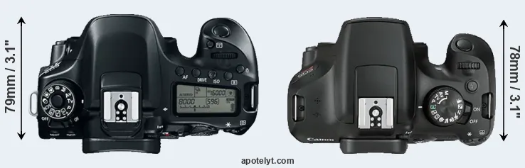 Compare 80D versus T6 top