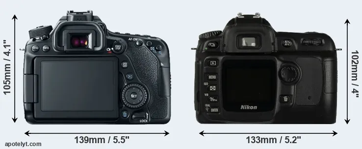 Comparison 80D or D50 rear