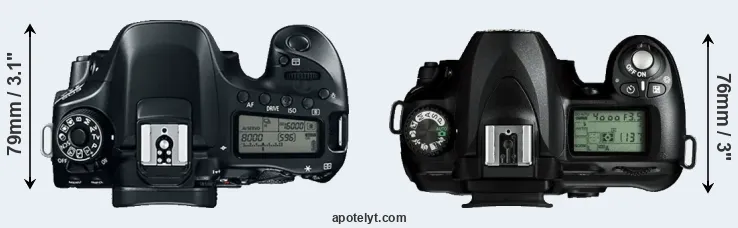 Compare 80D versus D50 top