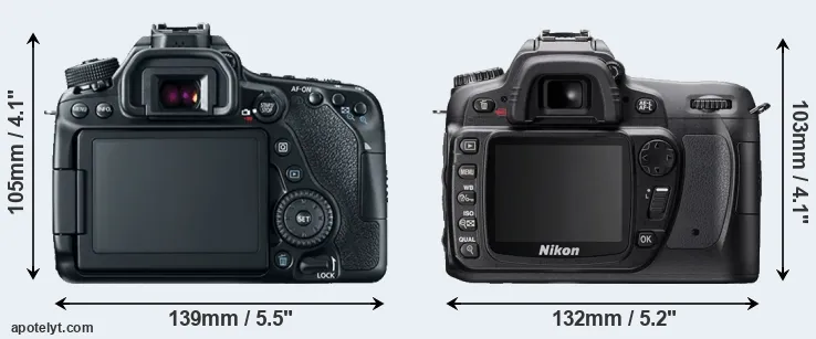 Comparison 80D or D80 rear