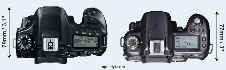 Compare 80D versus D80 top