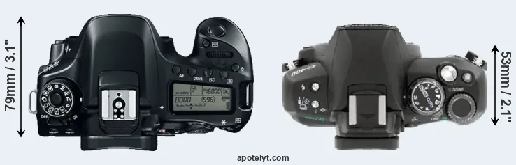 Compare 80D versus E-400 top