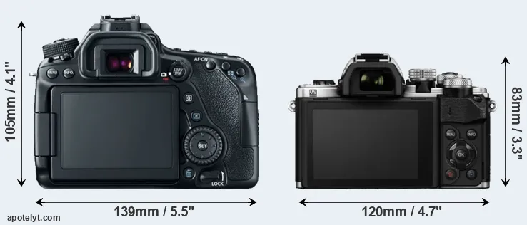 Comparison 80D or E-M10 II rear