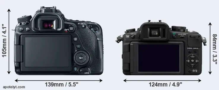 Comparison 80D or G2 rear