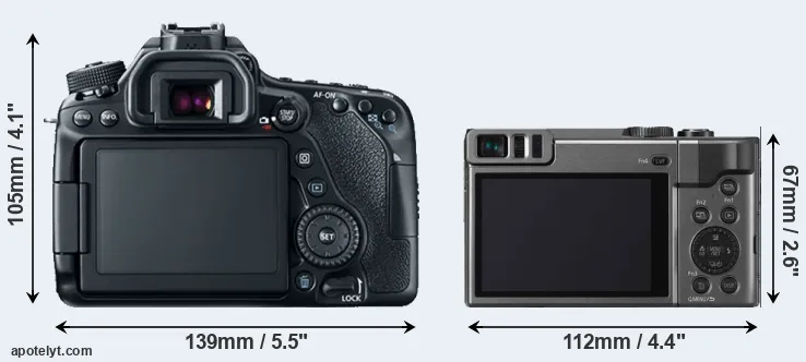 Comparison 80D or TZ90 rear