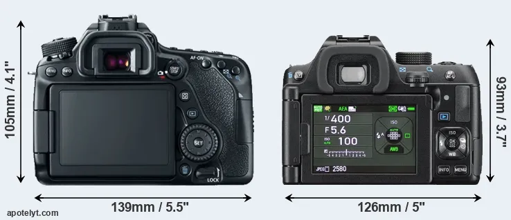 Comparison 80D or K-70 rear