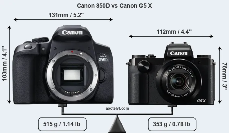 Size Canon 850D vs Canon G5 X