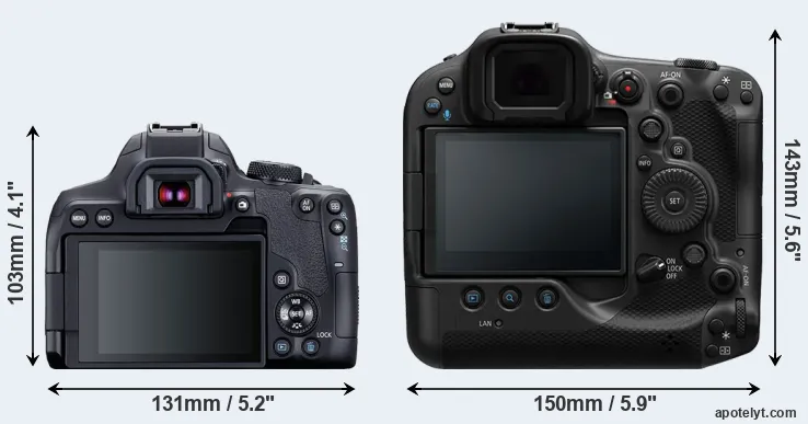 Comparison 850D or R3 rear