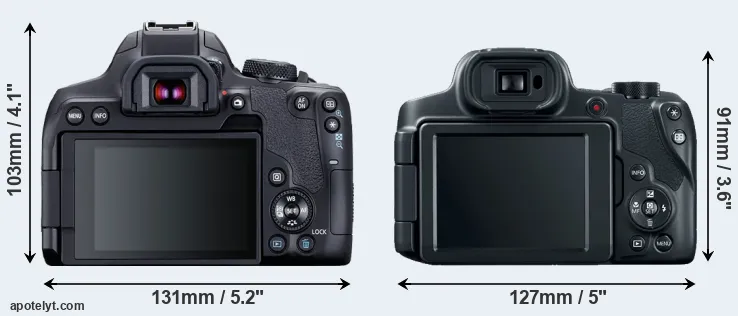 Comparison 850D or SX70 rear