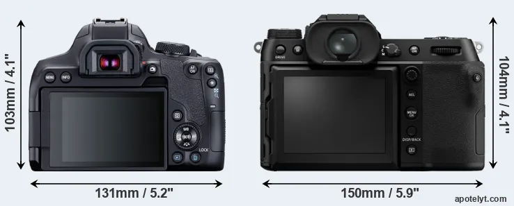 Comparison 850D or GFX 100S rear