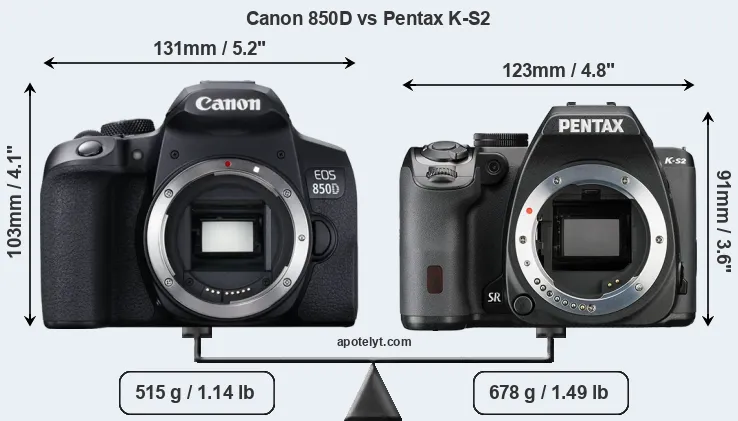 Size Canon 850D vs Pentax K-S2
