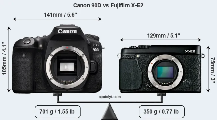 Size Canon 90D vs Fujifilm X-E2