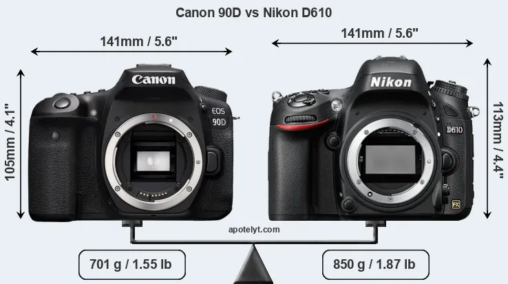 Size Canon 90D vs Nikon D610