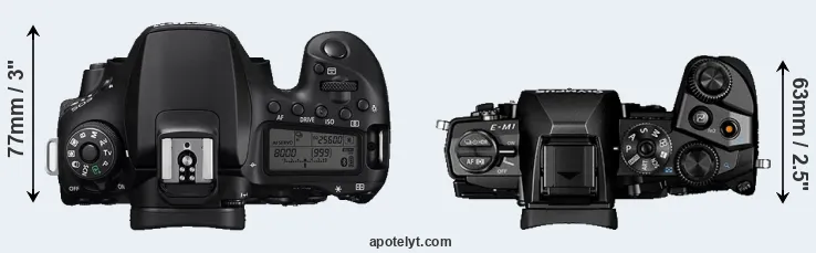Compare 90D versus E-M1 top