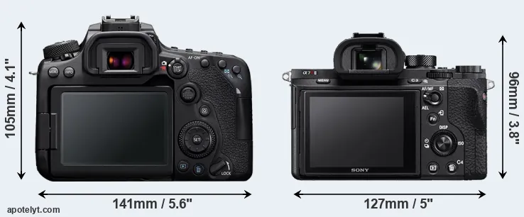 Comparison 90D or A7R II rear