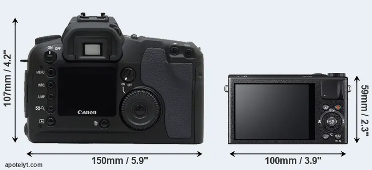 Comparison D30 or XQ1 rear