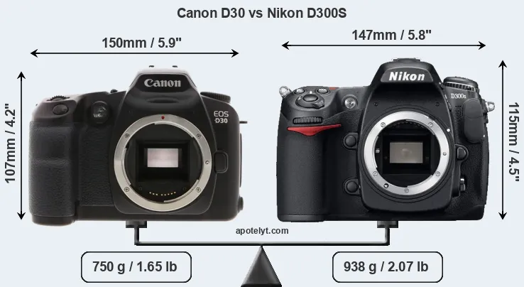 Size Canon D30 vs Nikon D300S