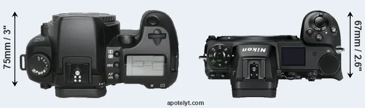 Compare D30 versus Z7 top