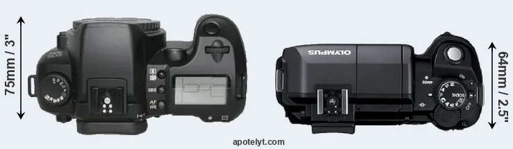 Compare D30 versus E-300 top