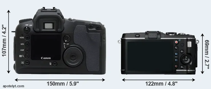 Comparison D30 or E-P3 rear