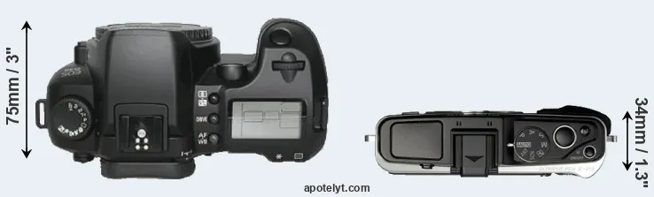 Compare D30 versus E-P3 top