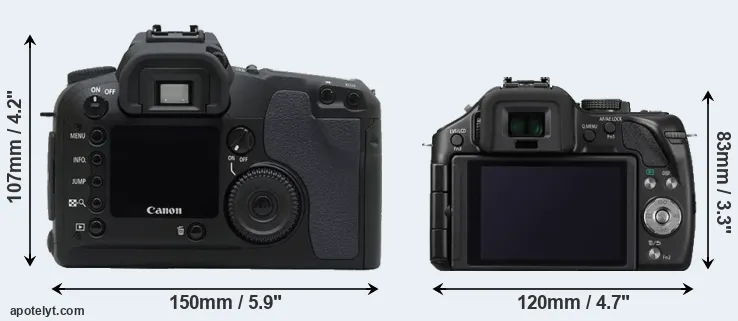 Comparison D30 or G5 rear