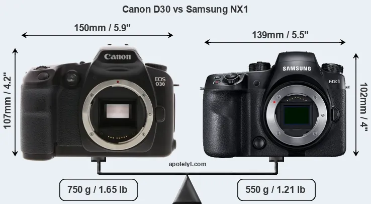 Size Canon D30 vs Samsung NX1
