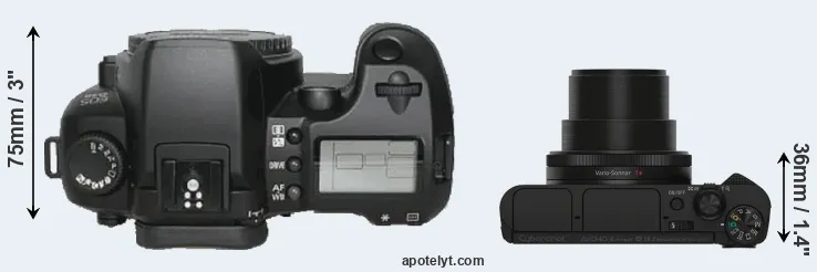 Compare D30 versus HX90V top