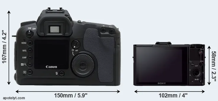 Comparison D30 or RX100 II rear