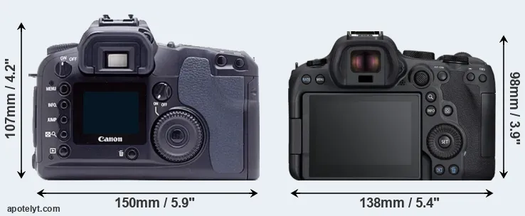Comparison D60 or R6 Mark II rear