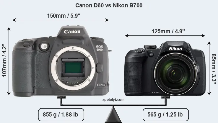 Size Canon D60 vs Nikon B700
