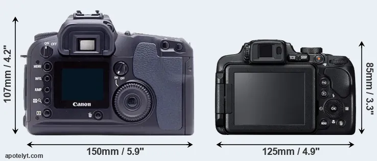 Comparison D60 or B700 rear