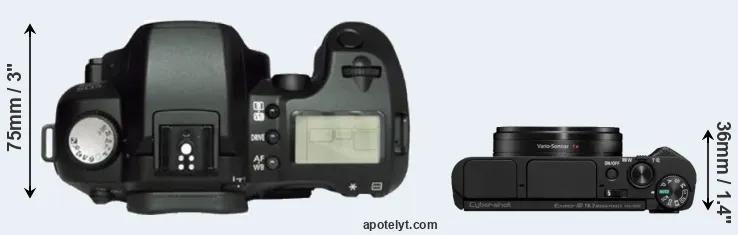 Compare D60 versus HX95 top