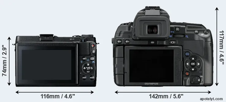 Comparison G1X Mark II or E-5 rear
