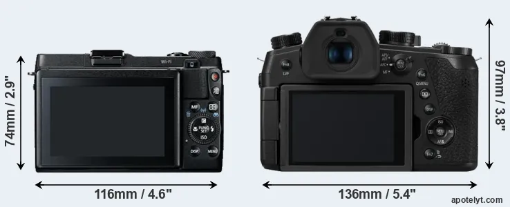 Comparison G1X Mark II or FZ1000 II rear