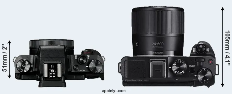 Compare G1X Mark III versus G3X top