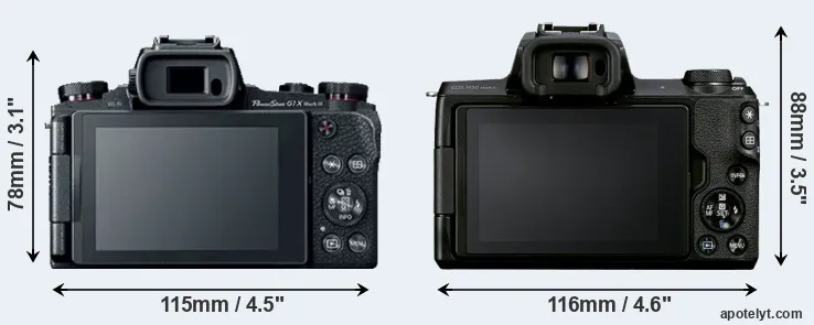 Comparison G1X Mark III or M50 Mark II rear