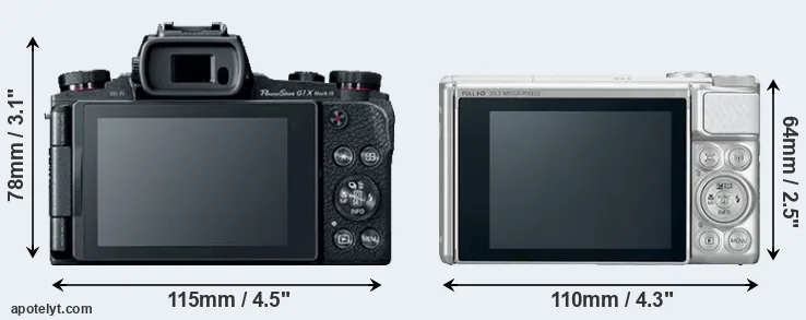 Comparison G1X Mark III or SX730 rear