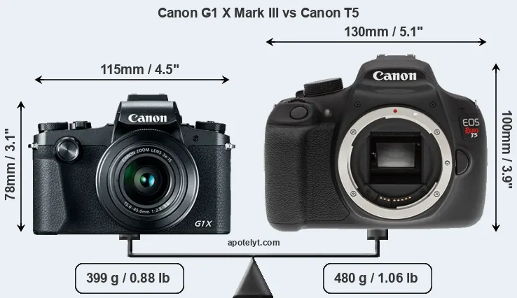 Size Canon G1 X Mark III vs Canon T5