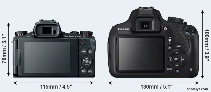 Comparison G1X Mark III or T5 rear
