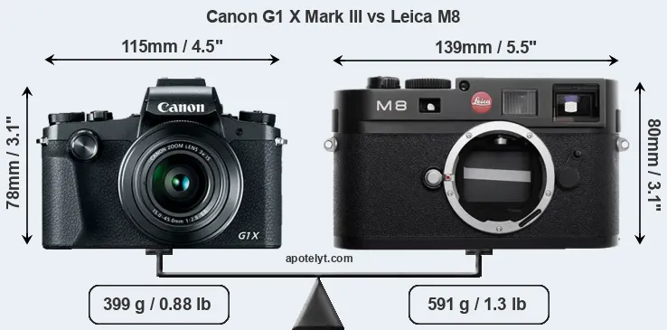 Size Canon G1 X Mark III vs Leica M8