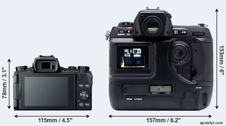 Comparison G1X Mark III or D1X rear