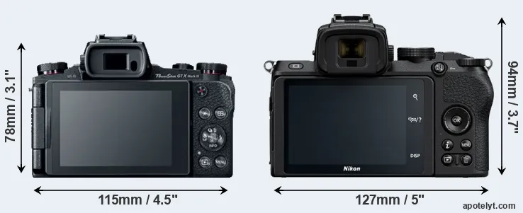 Comparison G1X Mark III or Z50 rear